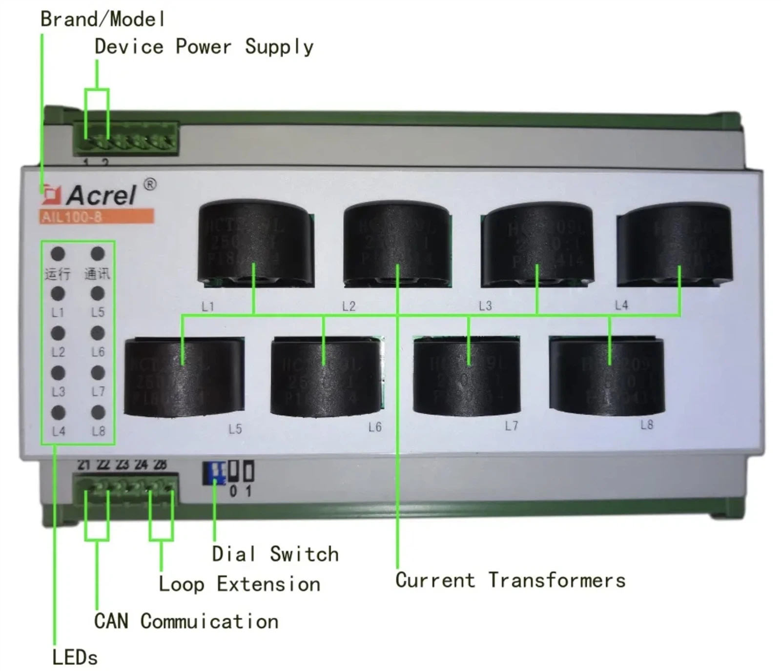 AIL150-8 hardware function.jpeg AIL150-8 hardware function.jpeg